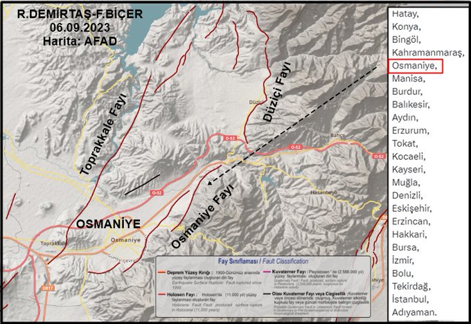 Dr. Ramazan Demirtaş, Osmaniye fayının kırılması durumunda üreteceği depremin büyüklüğünü açıkladı-2