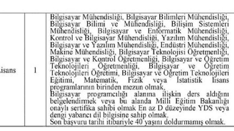 BAİBÜ sözleşmeli personel alacak5