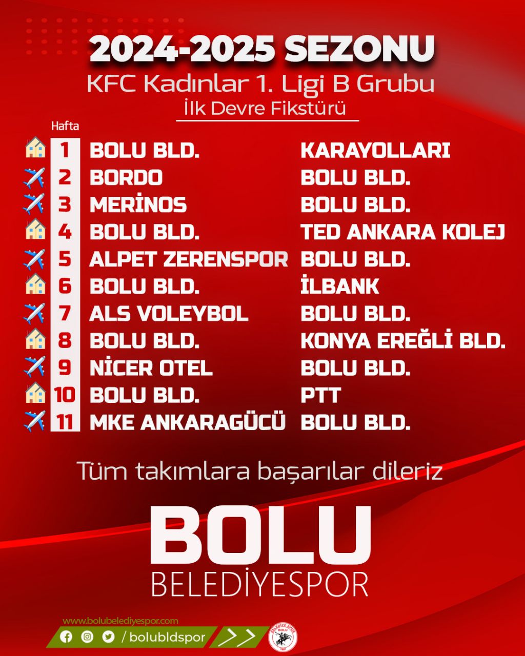 Bolu Belediye Spor-4