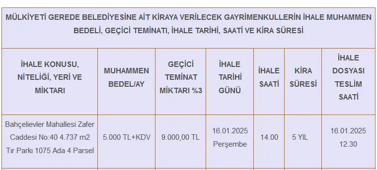 Tir Parki-1