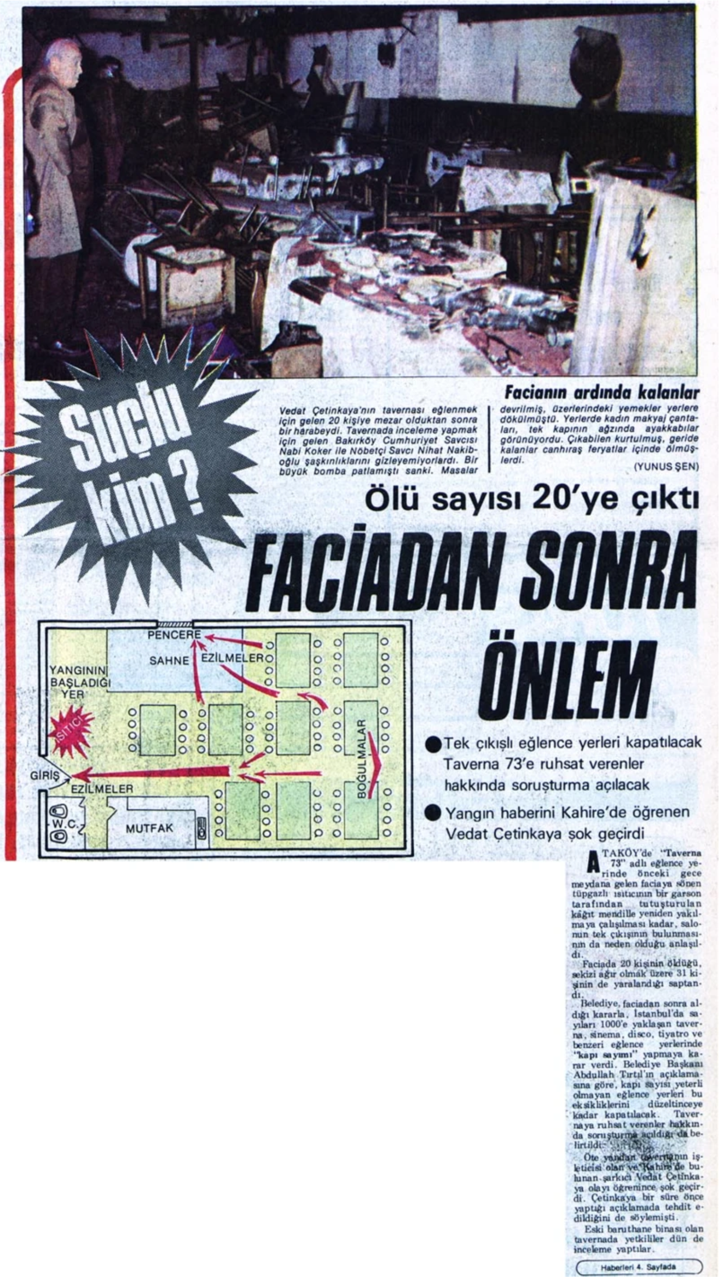 Türkiye'de En Fazla Can Kaybına Neden Olan Yangınlar 6