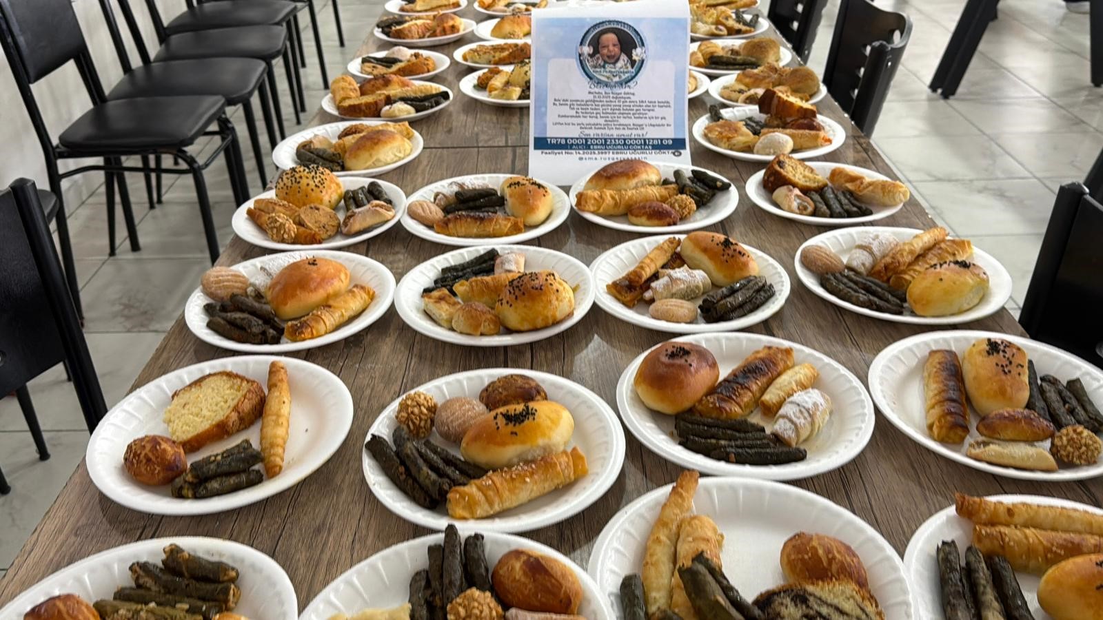 Yürekleri̇ Isitan Destek (4)