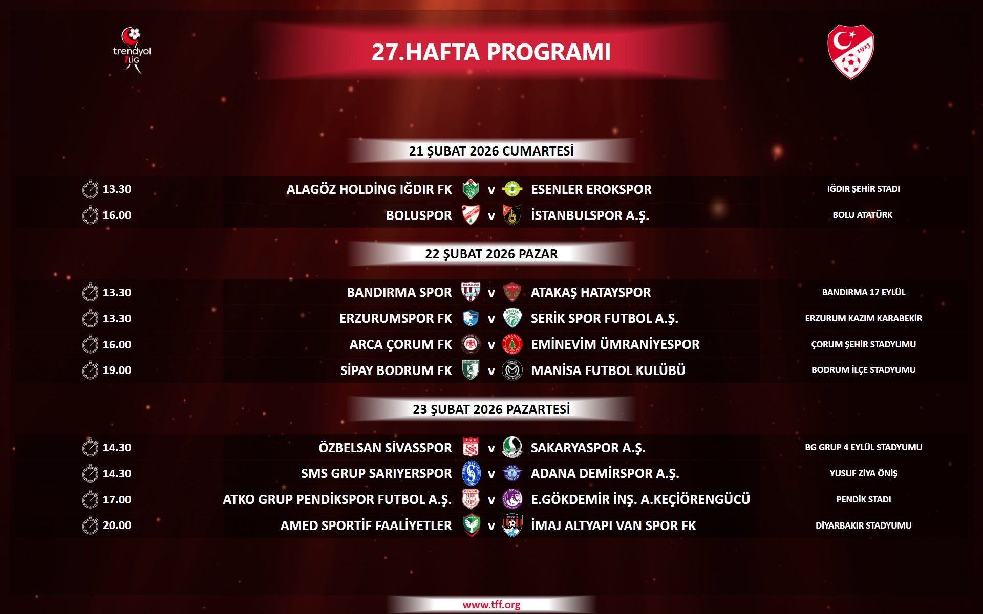 Trendyol 1. Lig'de 23 27. Hafta Programı Açıklandı (1)