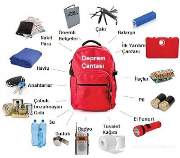 Deprem Gerçeğiyle Yüzleşin Hayat Kurtaran Önlemler Ve Deprem Çantası Rehberi (5)