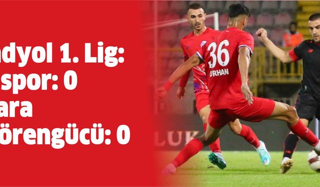 Trendyol 1. Lig: Boluspor: 0 - Ankara Keçiörengücü: 0