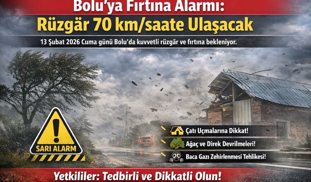 Bolu’ya Fırtına Alarmı: Rüzgâr 70 km/Saate Ulaşacak
