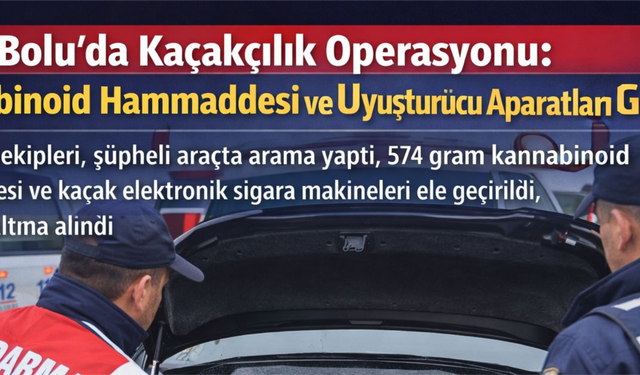 Bolu’da Kaçakçılık Operasyonu: Kannabinoid Hammaddesi ve Uyuşturucu Aparatları Ele Geçirildi