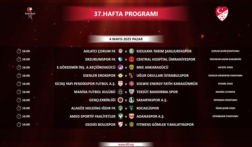 Trendyol 1. Lig'de 37. haftanın programı açıklandı